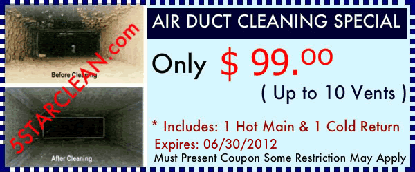 Air Duct Cleaning Special